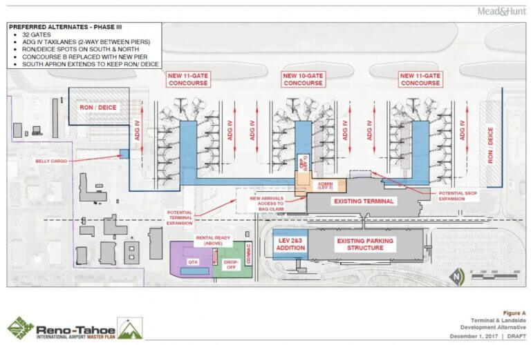RNO Master Plan concourses map.