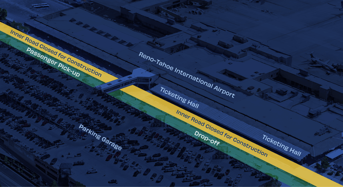 Parking at Reno-Tahoe International Airport